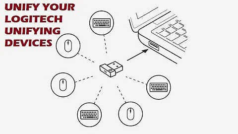 How to Unify Logitech Unifying Devices