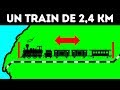 Le plus long train du monde traverse le dsert du sahara