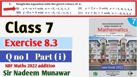 Class 7 Exercise 8.3 Q no 1 part 1  Ex 8.3 NBF Maths graph the equations  sir Nadeem Munawar