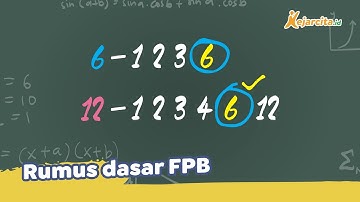 Faktor Persekutuan terBesar (FPB) | Rumus Dasar | Matematika SD