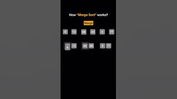 Merge Sort and it