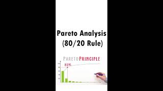 Celebrity Top 5 problem solving tool Net Worth