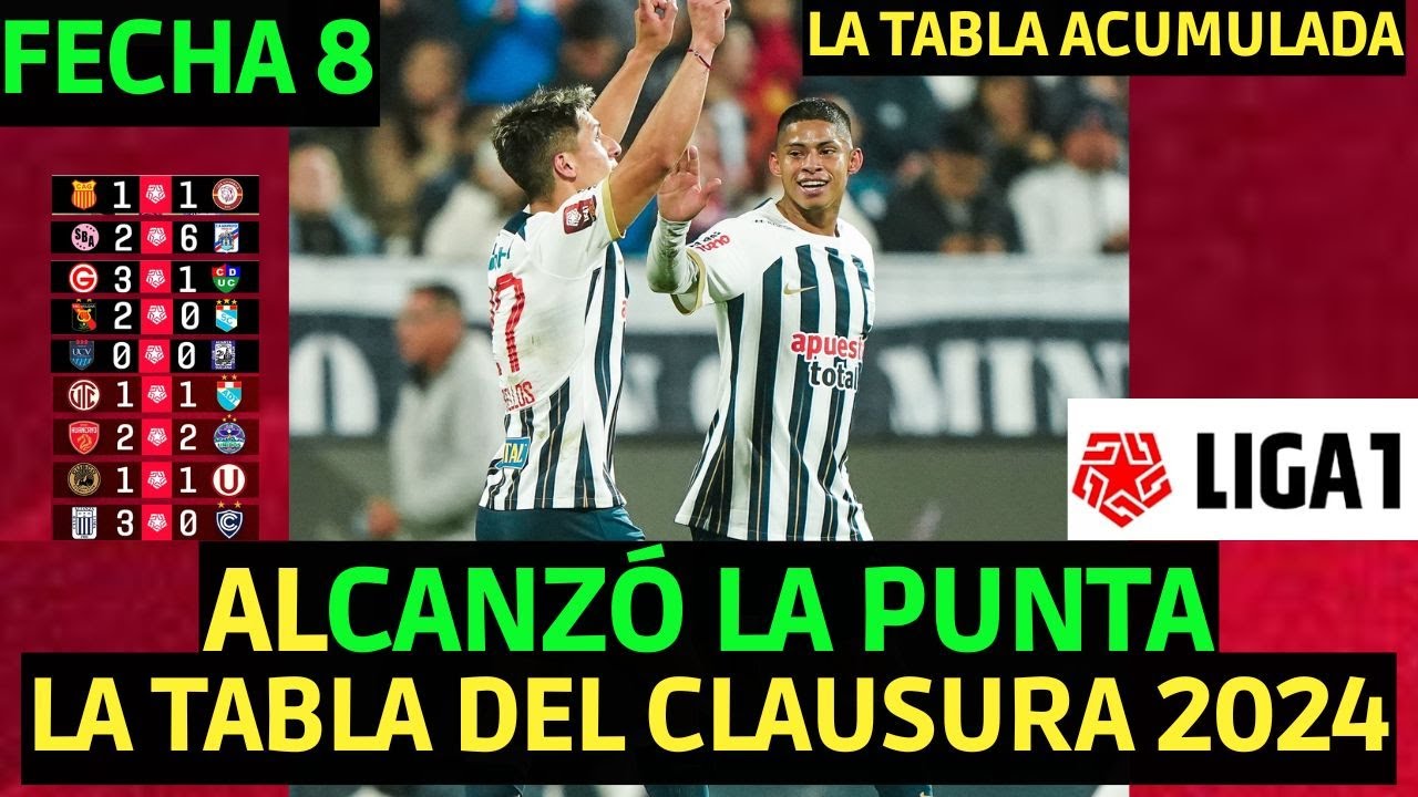 TABLA DE POSICIONES TORNEO CLAUSURA LIGA 1 2024 FECHA 8 Y TABLA ...
