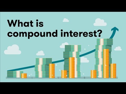 What is compound interest?