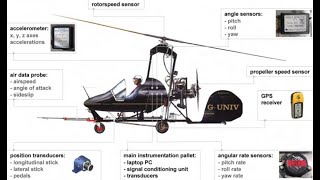 History of the Gyroplane - part 19 Flight dynamics study (Glasgow University) \& BCAR-T