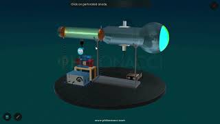 Phibonacci Uniphied Learning Unleashed For All