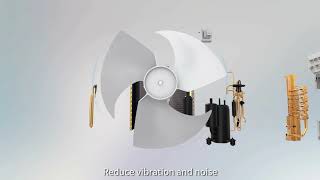 Haier Air Conditioning R32 match plus