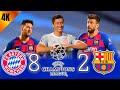 Bayern Munich 8   2 Barcelona  UCL 2020         4K50 FPS ULTRA HD