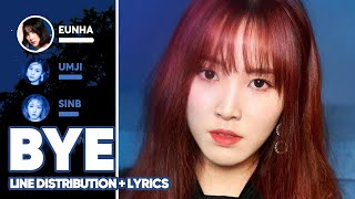 GFRIEND - Bye (Line Distribution   Lyrics Color Coded) PATREON REQUESTED