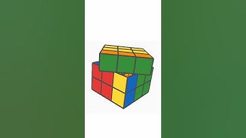 PLL Nb Perm #8 #SHORT