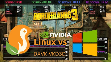 Borderlands 3 Benchmark - DXVK vs VKD3D vs Windows