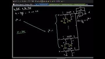 Lecture 18: Pipelined-Flash: Multiplying DAC(MDAC) non-idealities: gain error, non-lin; DAC non-lin.