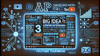 AP CSP 3 15 2 Random Values