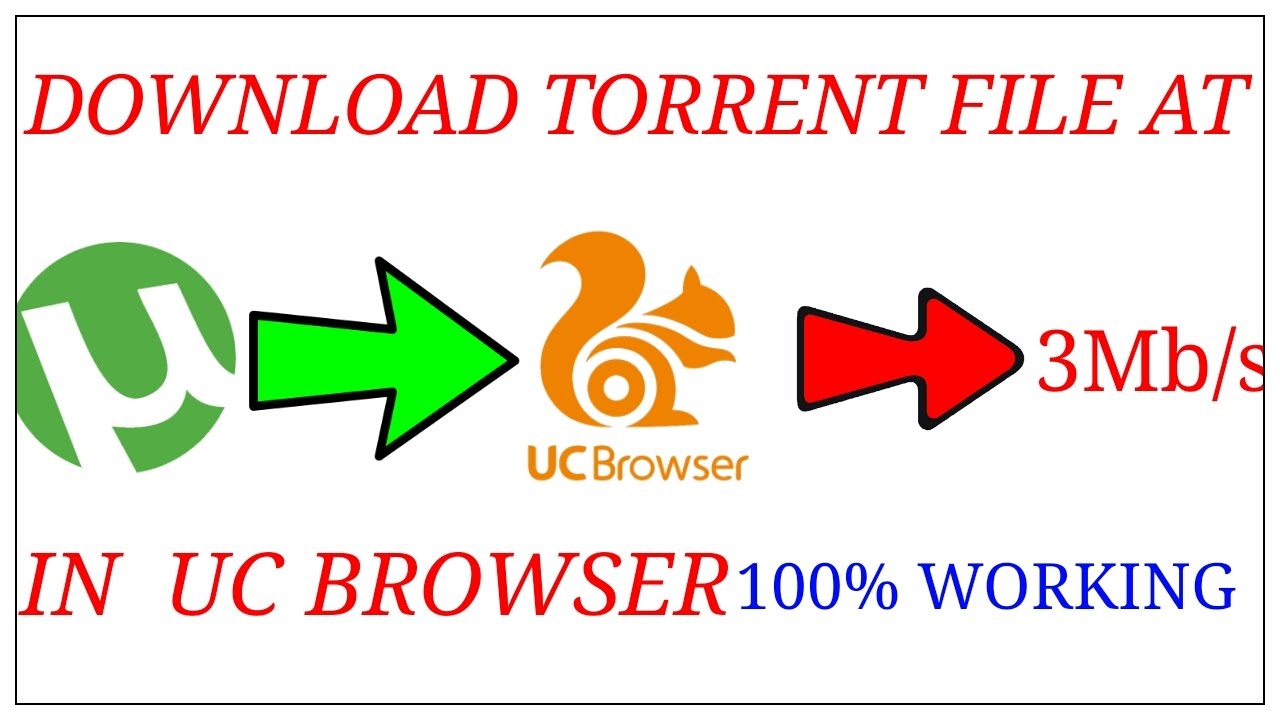 Uc Mini Download For Pc 3Mbs : This app has a simple ...