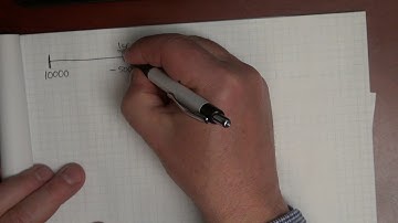 FN1140-Assignment 1   Part B