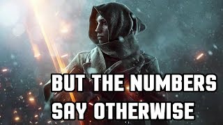 EA Says People Don't Enjoy Linear Games As Much Today