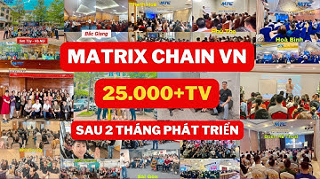 #Matrixchain Việt nam với 25000 thành viên sau 2 tháng | Matrix Chain Official