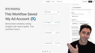 Meta Ads Budget Issue – AI Workflow Fix (24/7 Safeguard for Andromeda Problems)
