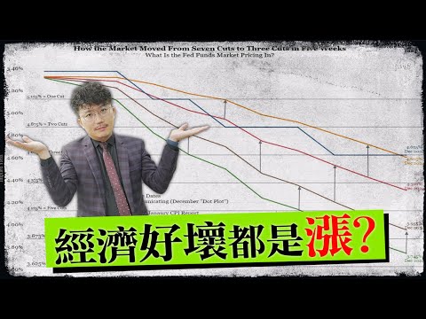 怎麼回事？全球股市不管經濟好壞都是漲？2024/02/26【老王不只三分鐘】