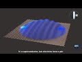 Superconducting condensation