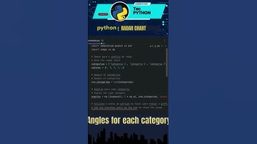 python radar chart