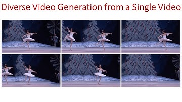 Diverse Generation from a Single Video Made Possible - ECCV 2022