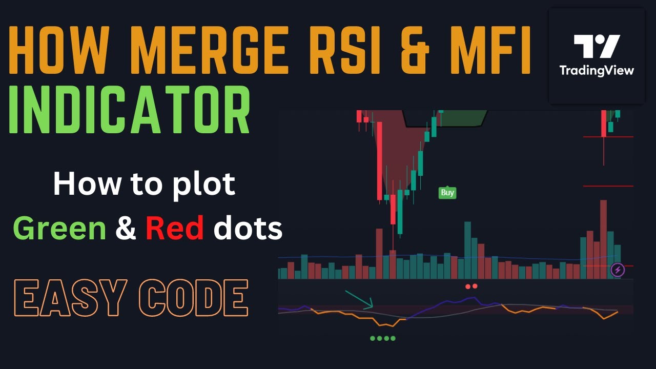 How To Create RSI MFI Indicator How To Merge RSI MFI Indicator how-to-create-rsi-mfi-indicator-how-to-merge-rsi-mfi-indicator