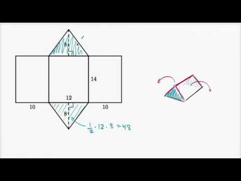 ზედაპირის ფართობის პოვნა შლილების გამოყენებით