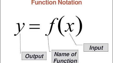 Algebra Basics: What Are Functions? - Math Antics
