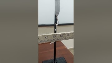 To verify conditions of Equilibrium by suspended meter rod.