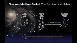 |HUBBLE SPACE TELESCOPE|ASTRONAUTS|NASA SPACE STATION||HD