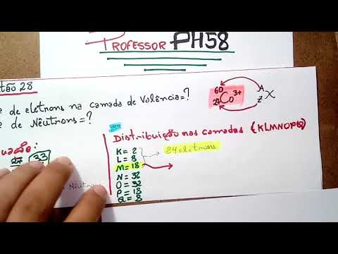 UnP - Vestibular