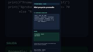 Python básico 50: Mini proyecto promedio #Shorts
