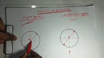 placing of dimensions | dimensioning | aligned system | unidirectional system| you learn engineering