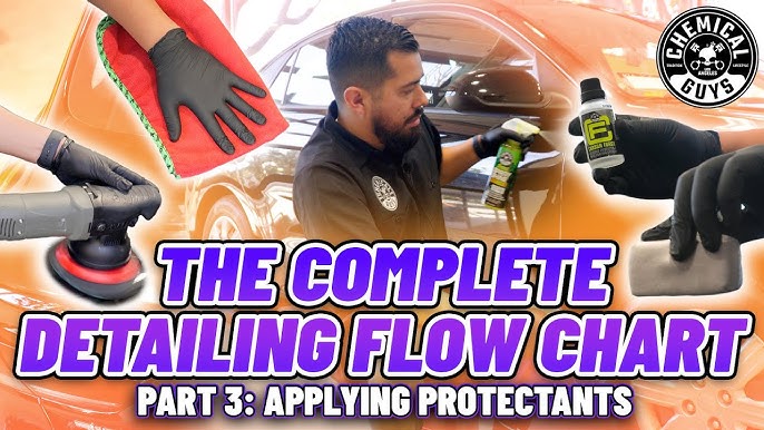 How To Quickly Apply A Ceramic Spray Coating!