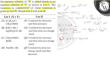 An aqueous solution of 