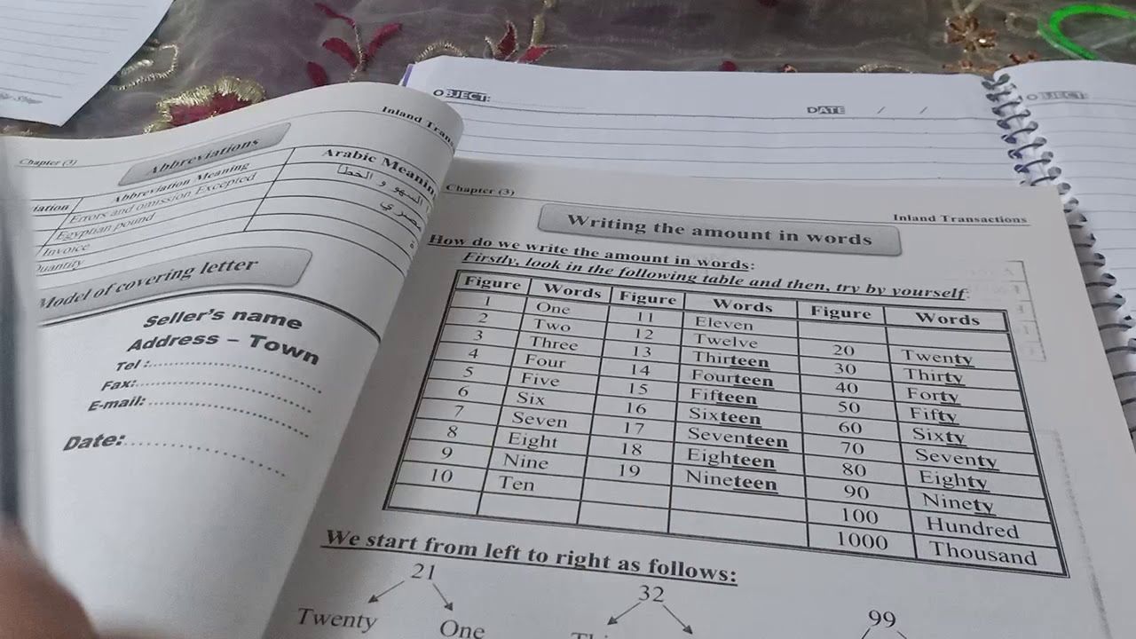 the invoice الفاتوره الصف الاول الثانوى التجارى