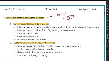 CMA US Part 1 - Section E: Internal Controls - Everything You Need to Know ; Introduction & Overview