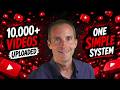 The Simplest Way to Grow on YouTube and Actually Monetize