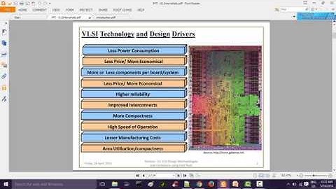 VLSI Circuits and systems - ModelSim CAD Demo - HDL