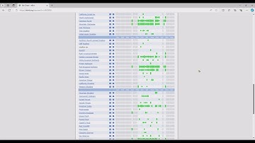 Quick Tutorial: Finding Birds with eBird