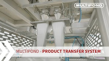 Product transfer system | Variety at MULTIPOND