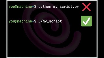 Run Python scripts WITHOUT typing "python" or ".py" (run Python scripts like native shell scripts)