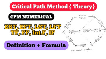 CPM Numerical | Theories | EST,EFT.LST.LFT.TF.FF.Tnt.F,IF | Formula of all | most important