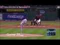 Cleveland indians  the streak highlights 2017