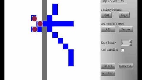 Cooperative Pathfinding Demo