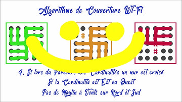 Equipe 09 - Algorithmique et programmation 2017/18 - Google Hash code - Equipe Polytech Nantes