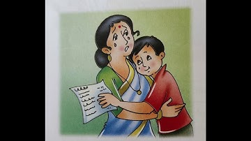 Class 8th Moral Science Chapter-2