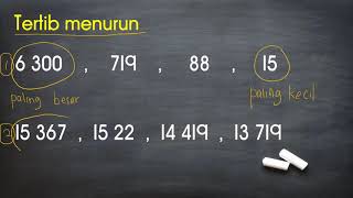 SUSUN NOMBOR MATEMATIK TAHUN 4 SUSUN NOMBOR MATEMATIK TAHUN 4