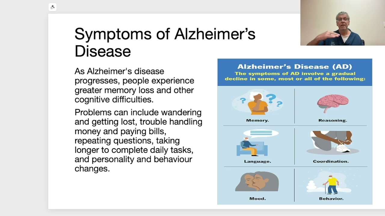 Alzheimer's Disease - Dementias Associated with Aging and Neurodegeneration